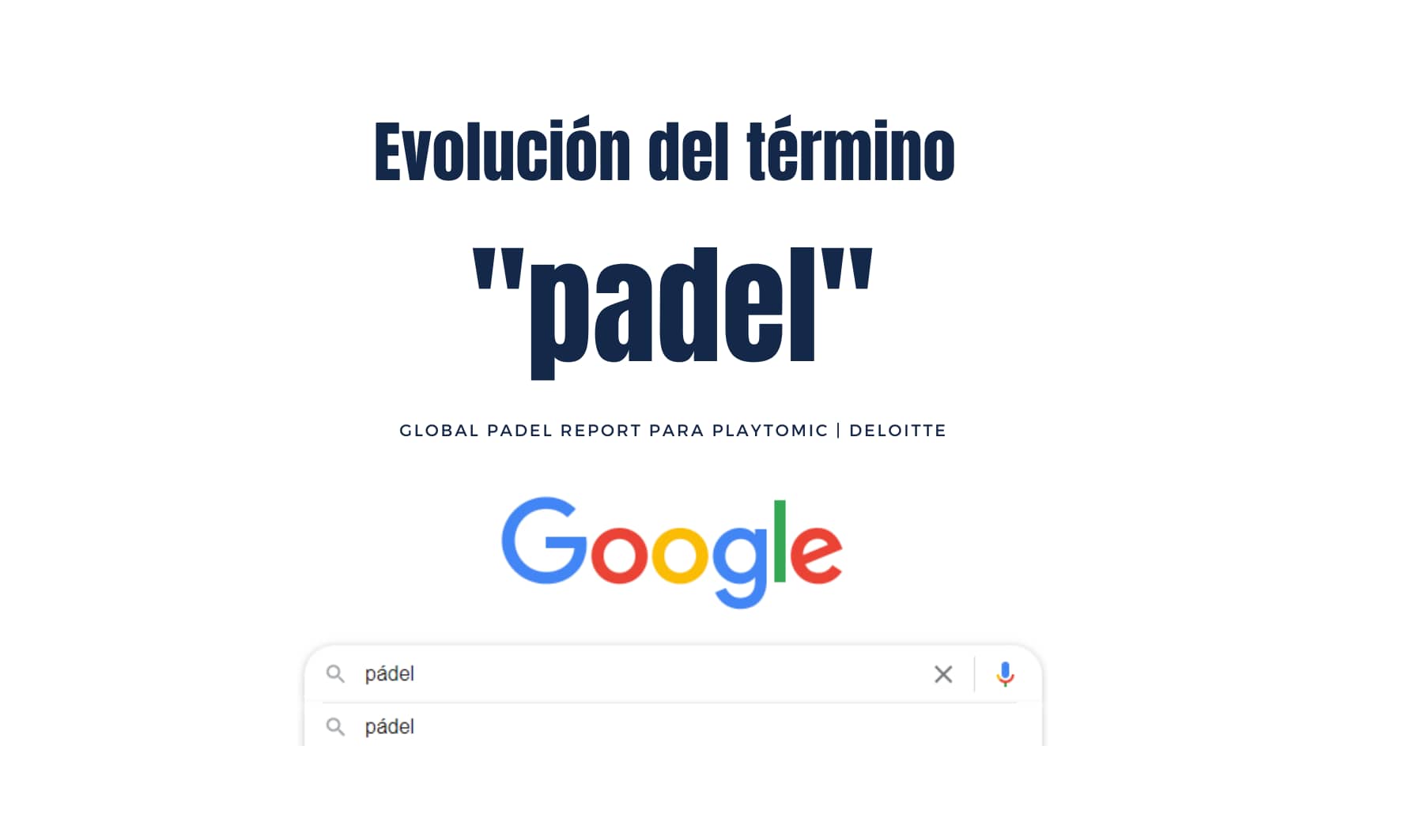 Así ha sido la sorprendente evolución del término Pádel en Google