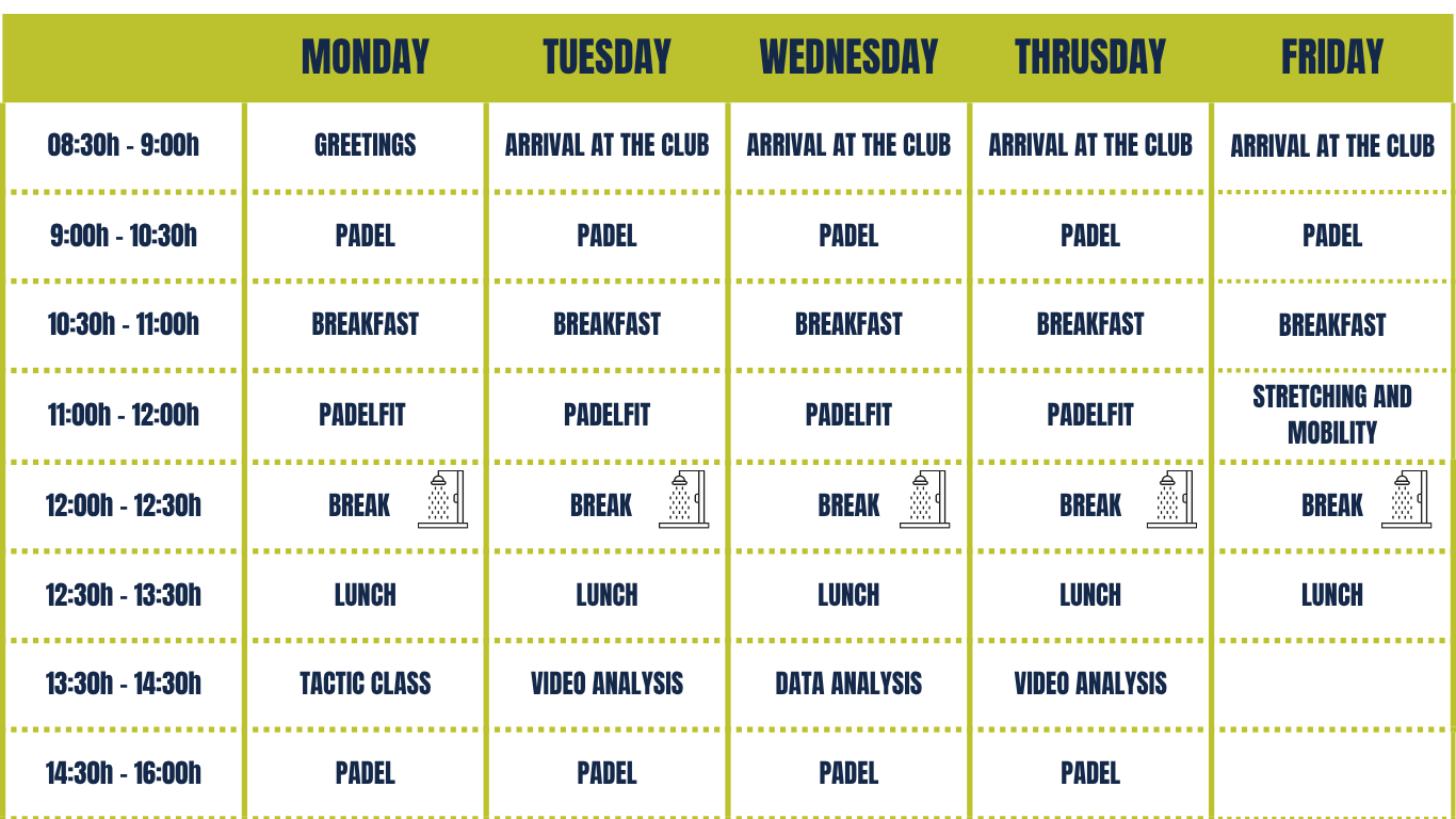 HORARIO IPW INGLES (Sitio web)