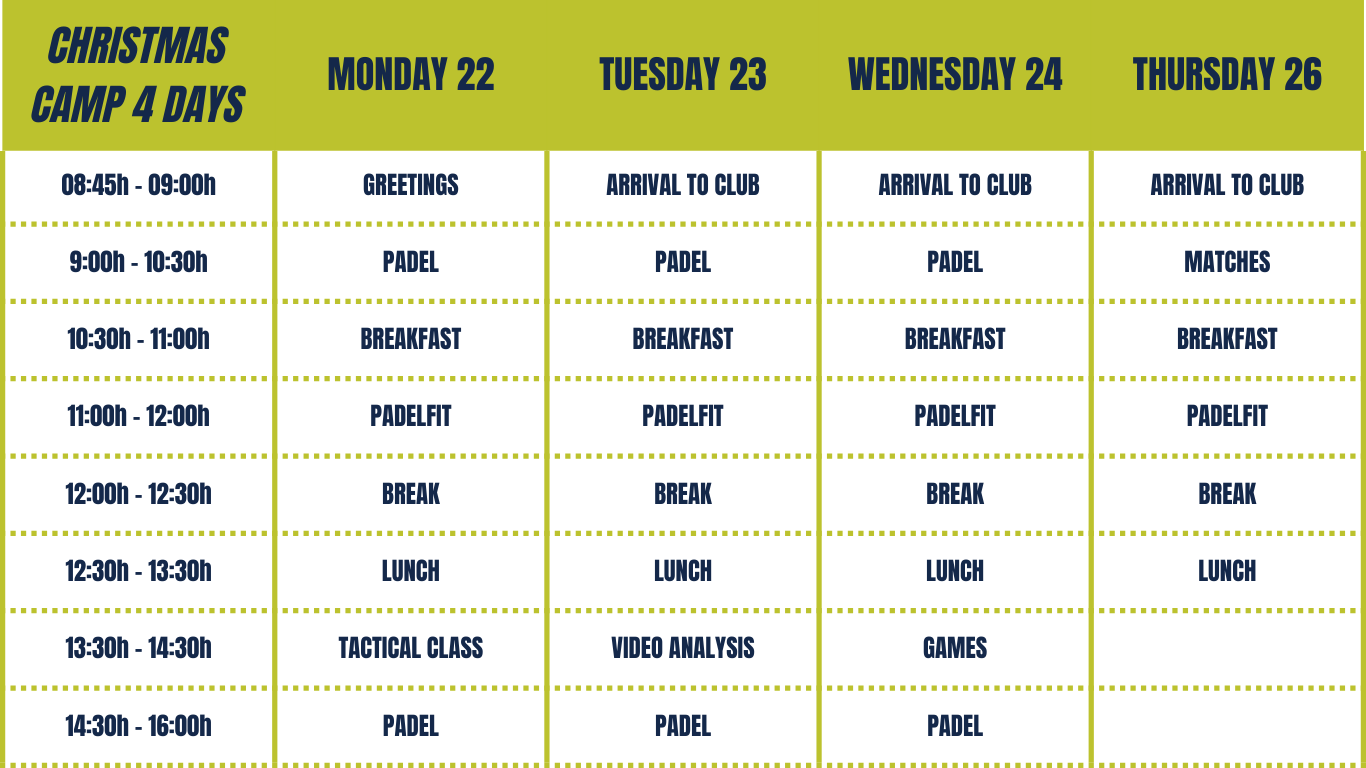 Horario M3 Junior Camp inglés