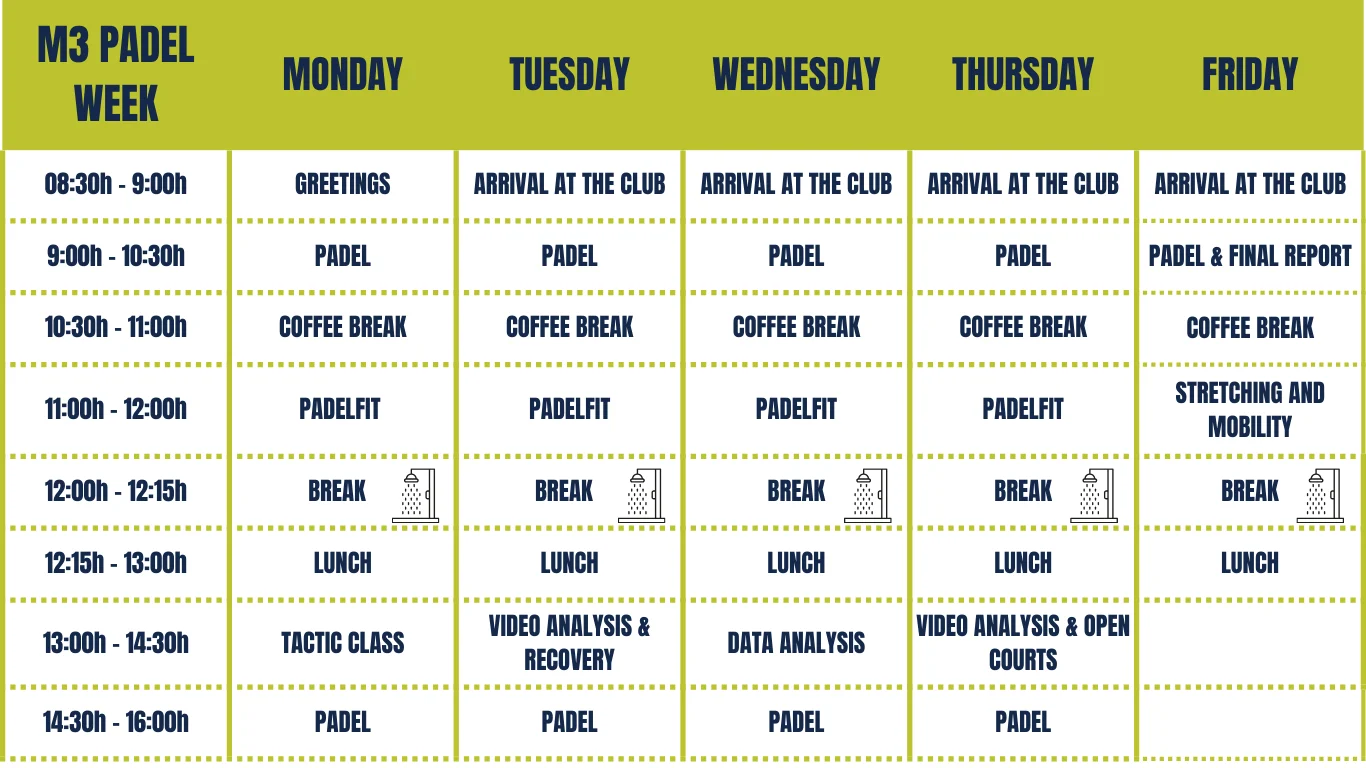 M3 PADEL WEEK 2026 ENG